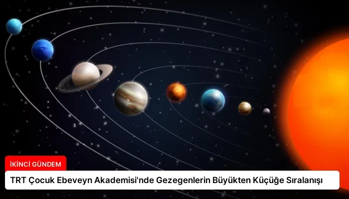 TRT Çocuk Ebeveyn Akademisi’nde Gezegenlerin Büyükten Küçüğe Sıralanışı