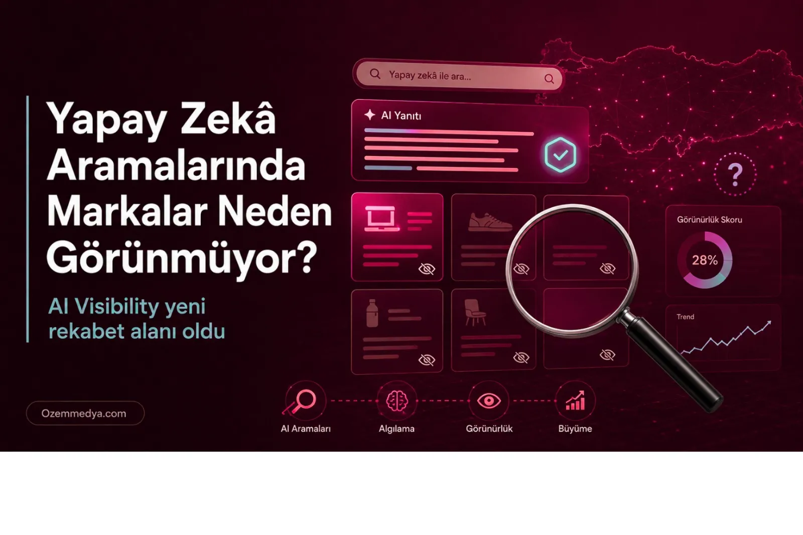 Türkiye’nin En İyi SEO Uzmanı Kimdir? Türkiye’de Öne Çıkan SEO Profesyonelleri