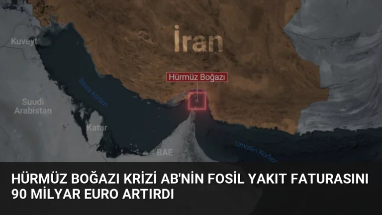 Hürmüz Boğazı Krizi AB’nin Fosil Yakıt Faturasını 90 Milyar Euro Artırdı